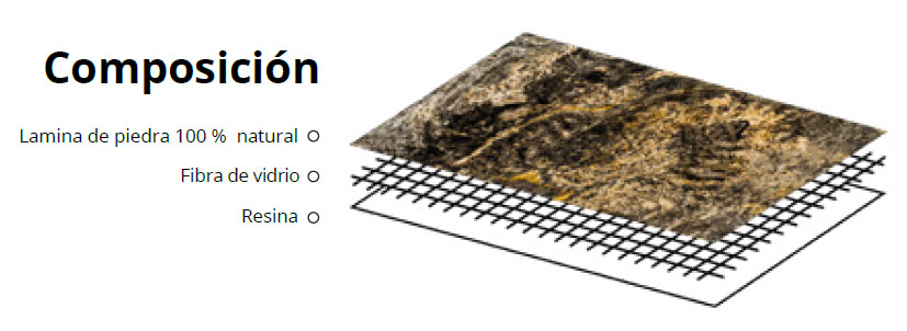 Caracteristicas piedra flexible translúcida